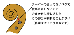 説明画像1
